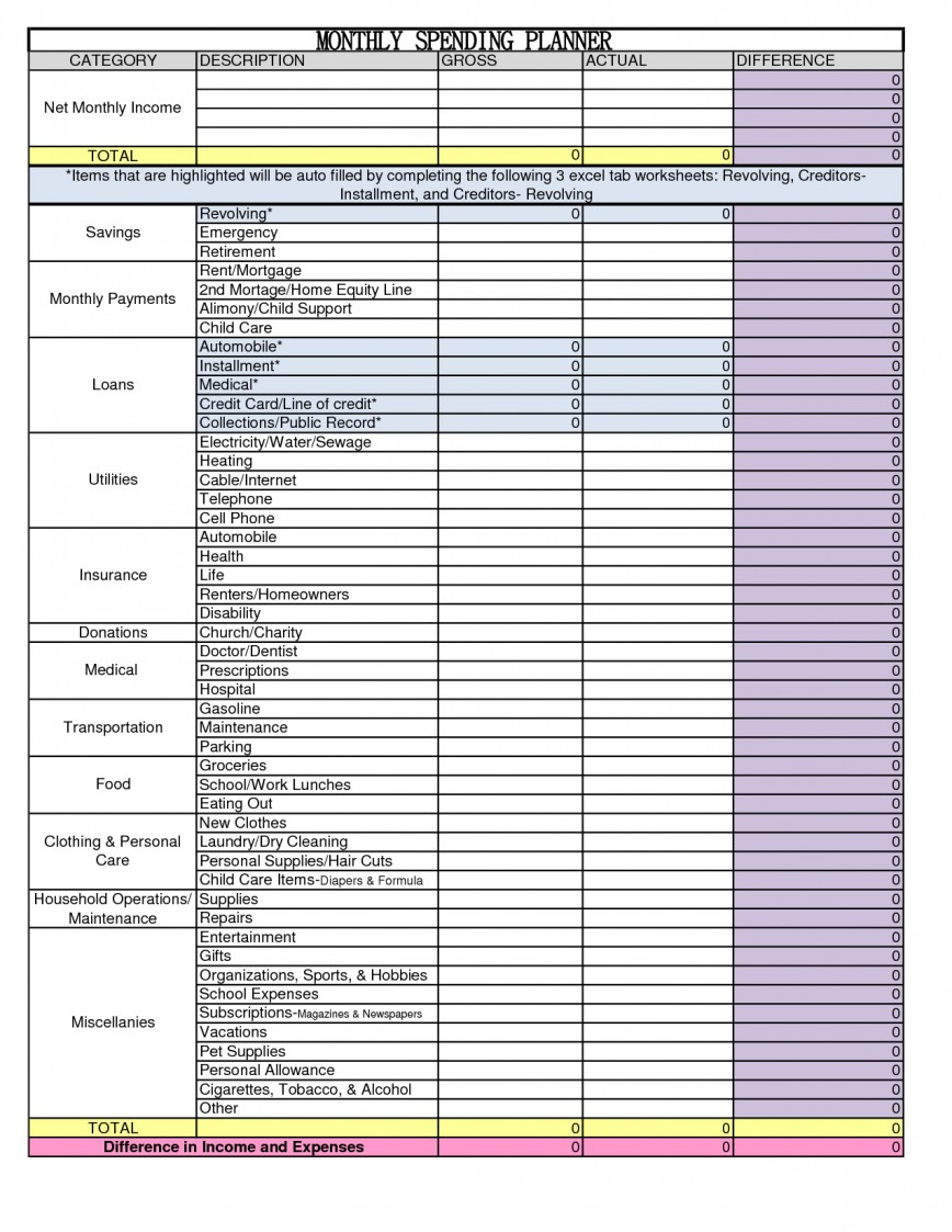 Non Profit Budget Spreadsheet For 001 Nonprofit Budget Template Sample 