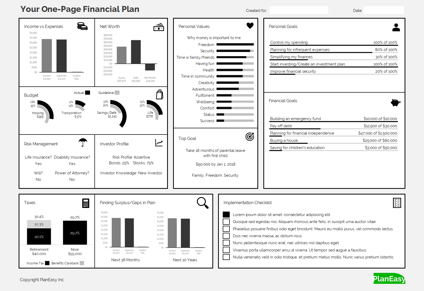 One Page Financial Plan Example Complete 20180223 PlanEasy
