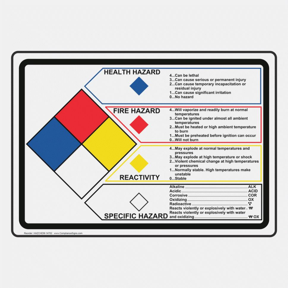 Osha Secondary Container Label Template Awesome Beautiful Osha With