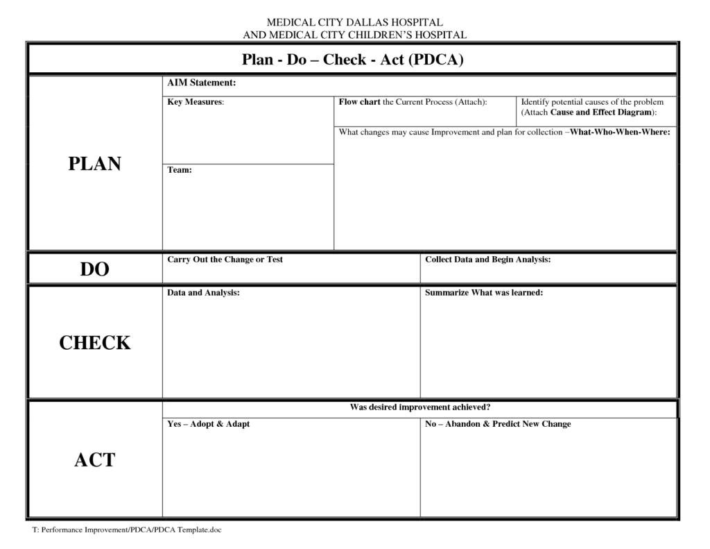 Pdca Template Excel Pinterest Templates How To Plan Business Plan