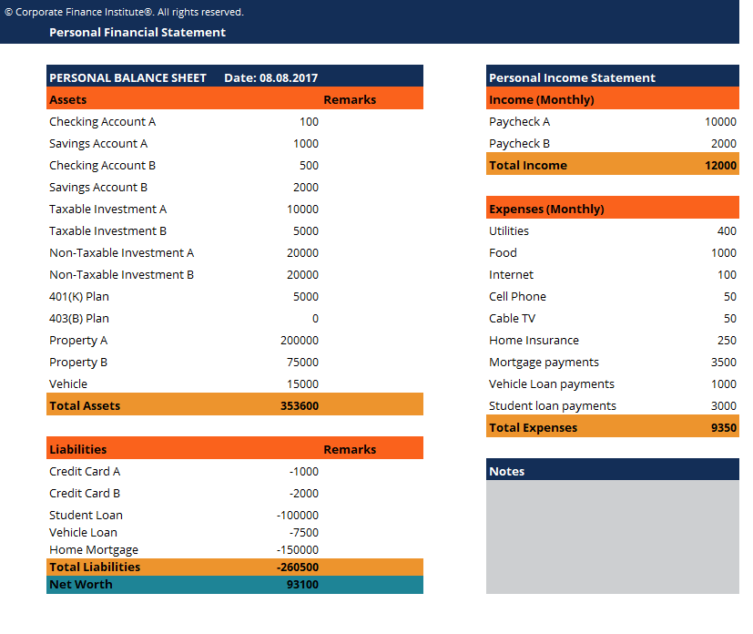 Personal Financial Statement Template Download Free Excel Template