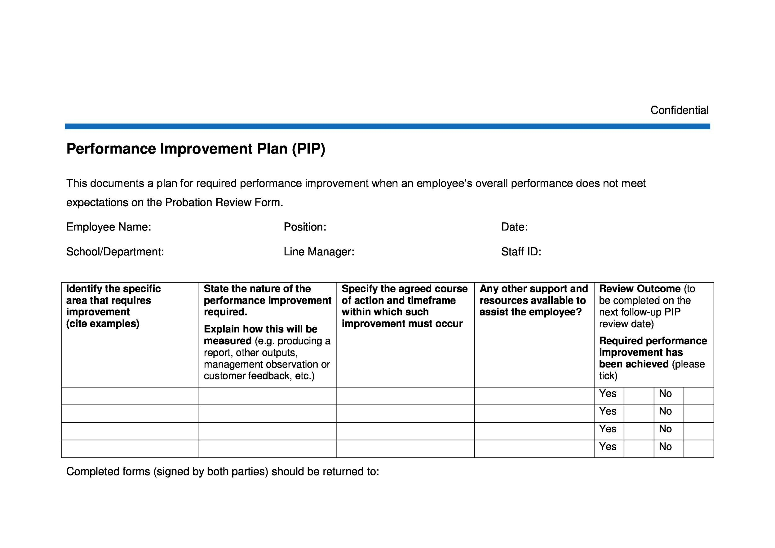 Sample Example Format Templates 13 Performance Improvement Plan 