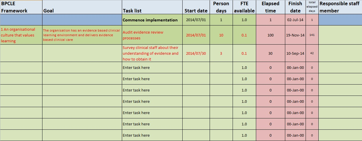 Simple Action Plan Template 4 Excel Word And PDF Examples