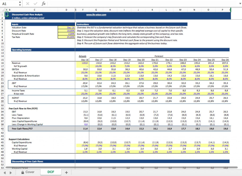 Single Sheet DCF Discounted Cash Flow Excel Template Fin Wiser