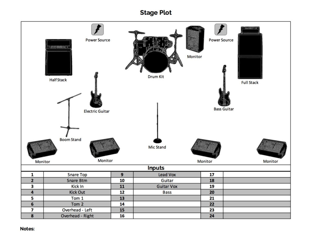 Stage Plot Designer Megaphone Agency