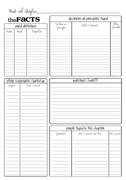 Study Guide Template