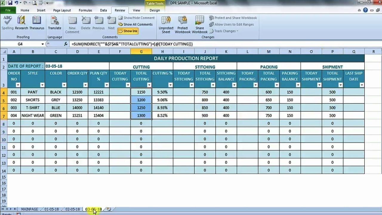 The Amazing Daily Production Report In Excel With Monthly Productivity 
