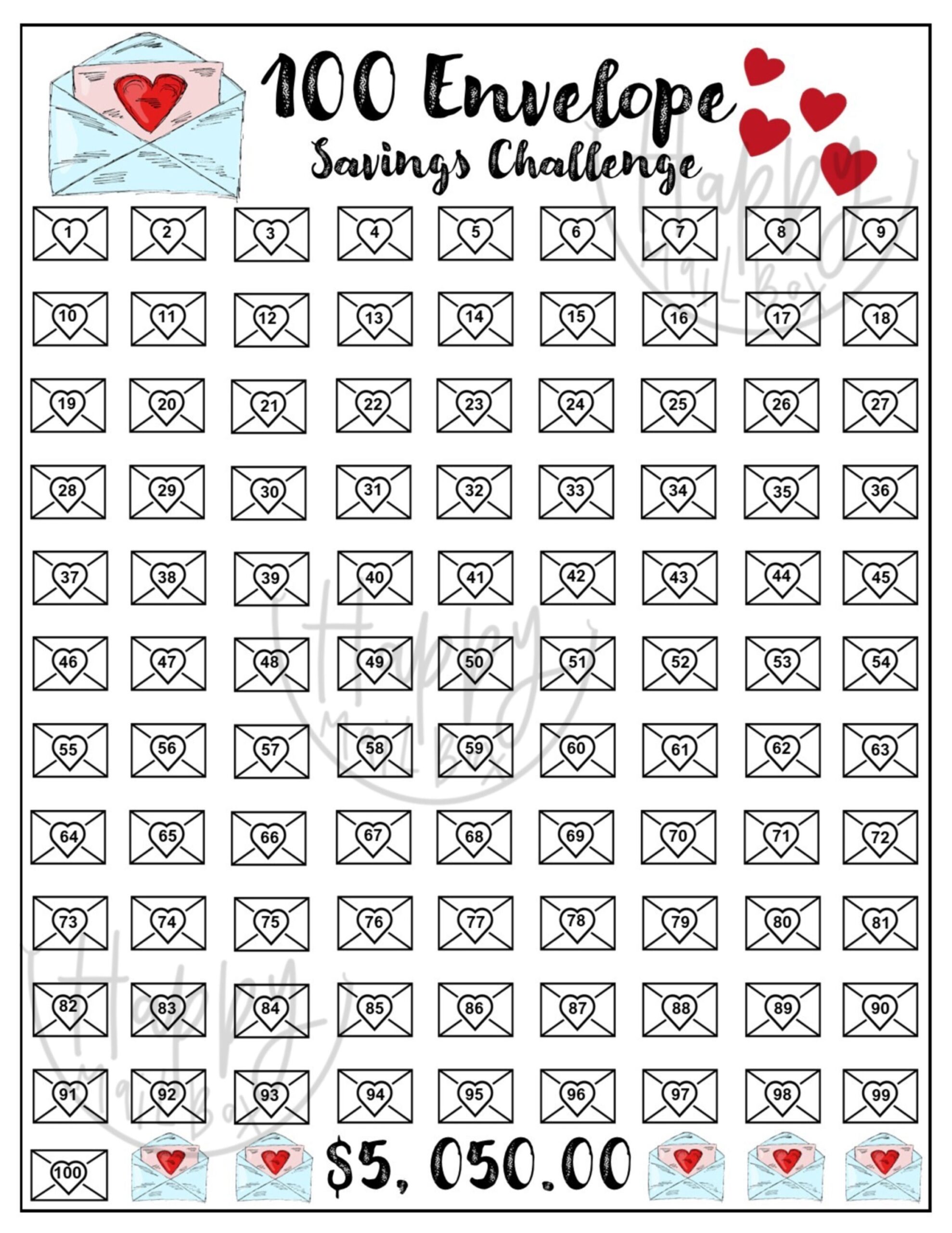 100 Envelope Challenge Printable Printable World Holiday