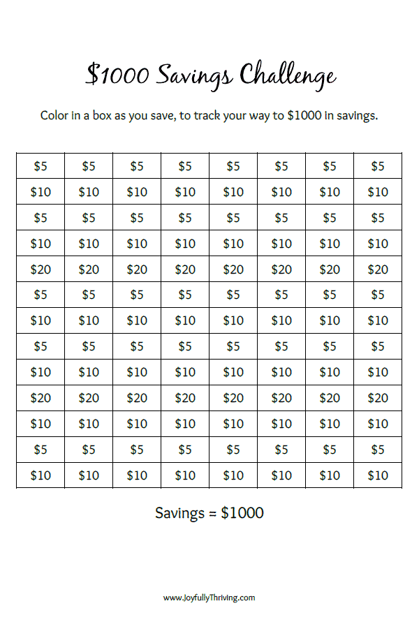 1000 Savings Challenge Free Printable Savings Challenge Saving Money
