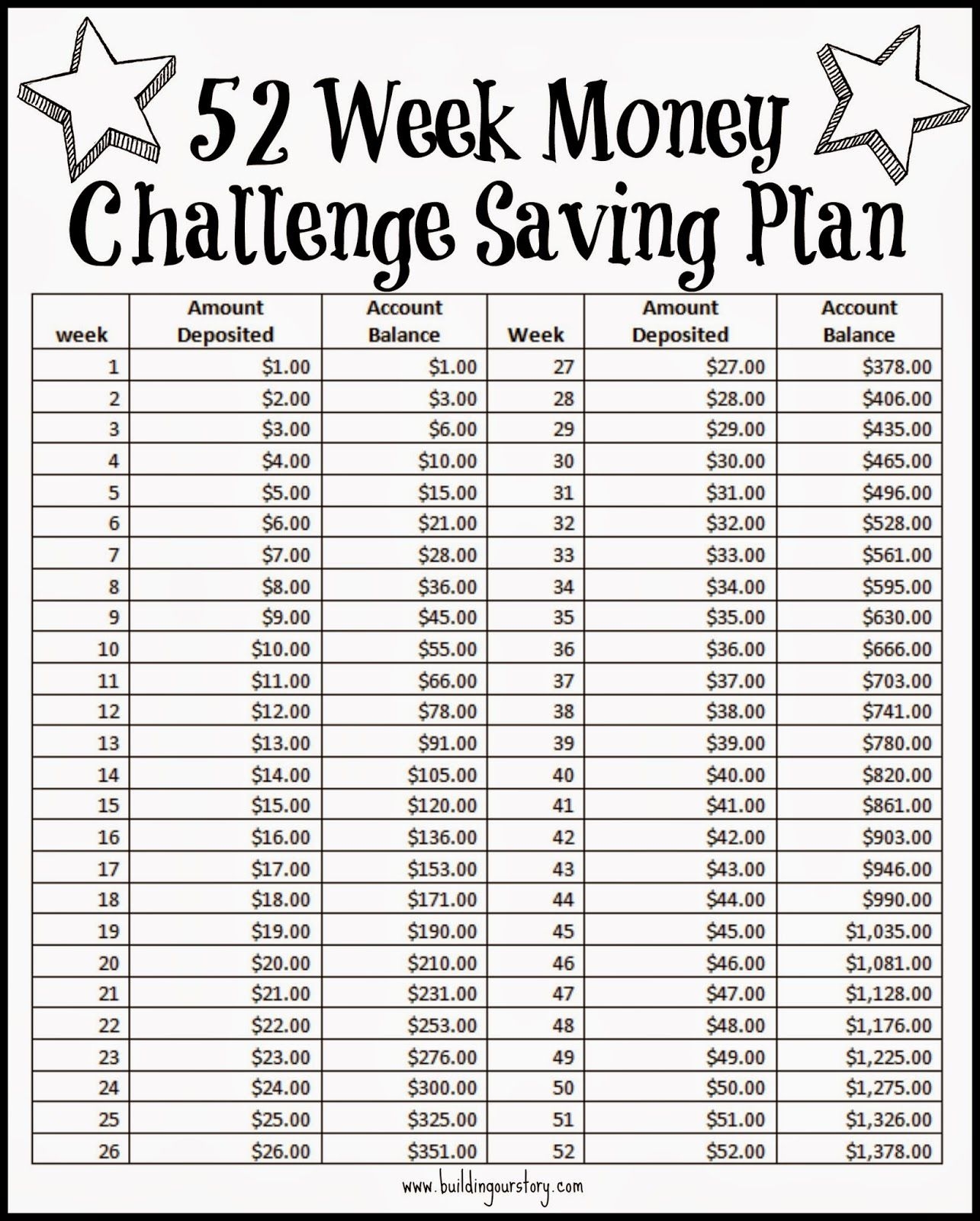 52 Week Money Challenge Saving Plan Free Printable 52 Week Saving