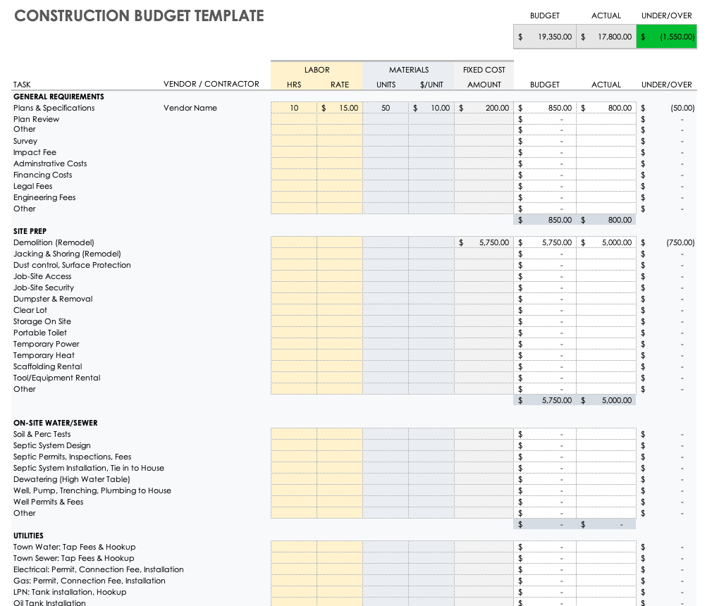 Construction Cost Budget Template Printable Templates