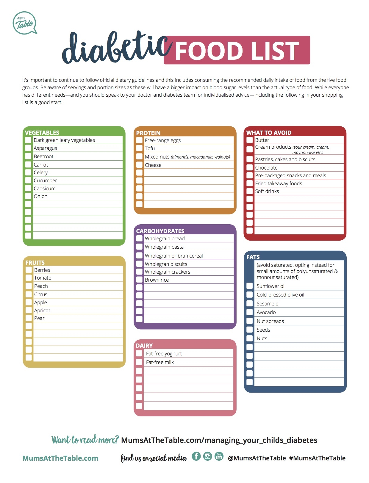 Free Diabetic Food List Printable Printable Form Templates And Letter