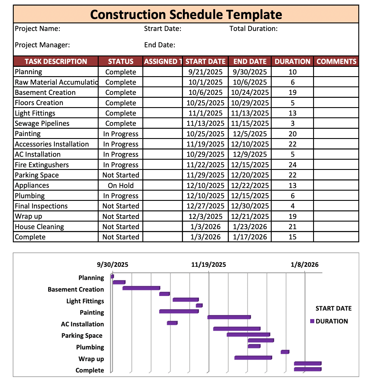 Free Excel Construction Templates Outgoingwillow