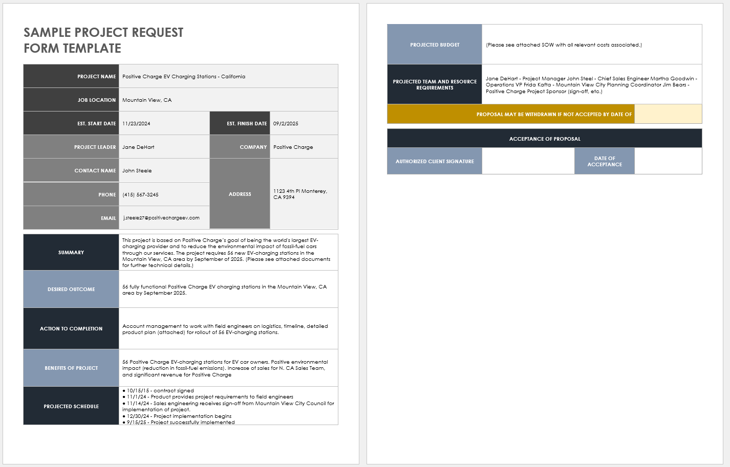 Free Project Request Form Templates Smartsheet